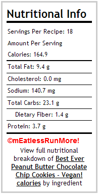 You could easily get 2 dozen cookies out of this dough, so it wouldn't be quite as bad per cookie!