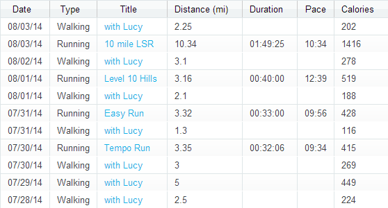 week8hmtrainingrecap