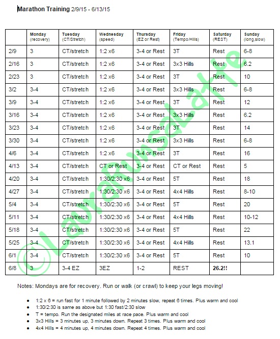 Marathon Training 2 9 15