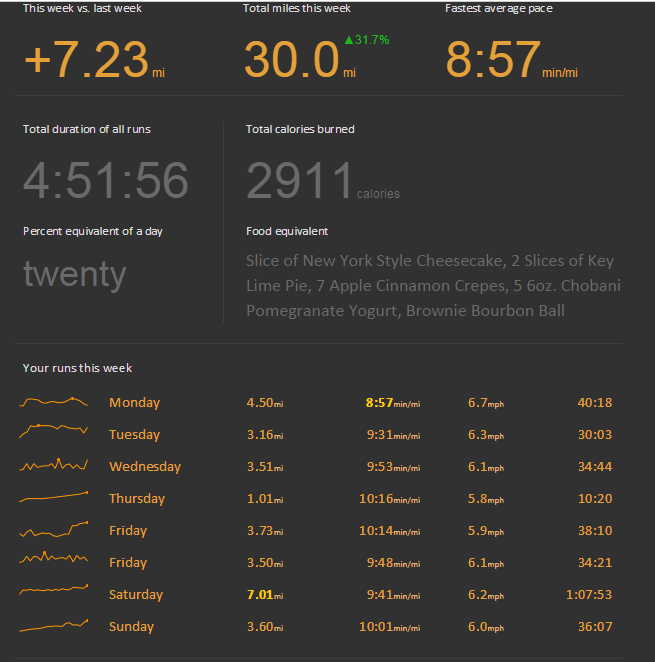 runsummary jan 26-feb 1